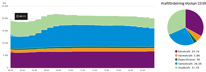 Skärmbild 2022-04-12 104318