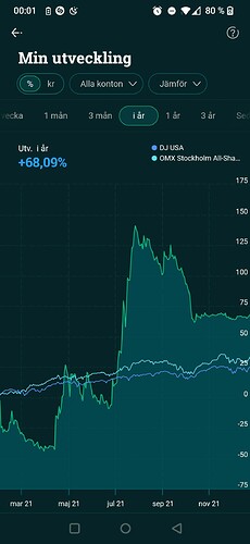 Screenshot_20211227-000110