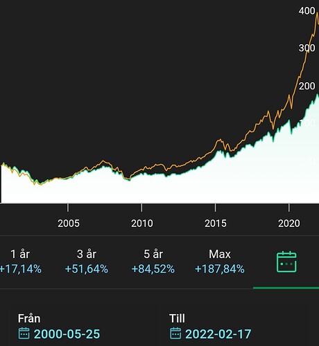 Screenshot_20220219-120115_Samsung Internet