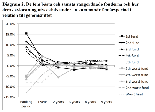 Skärmavbild 2021-02-14 kl. 17.21.03