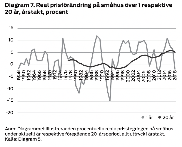 Skärmavbild 2022-05-04 kl. 09.10.27