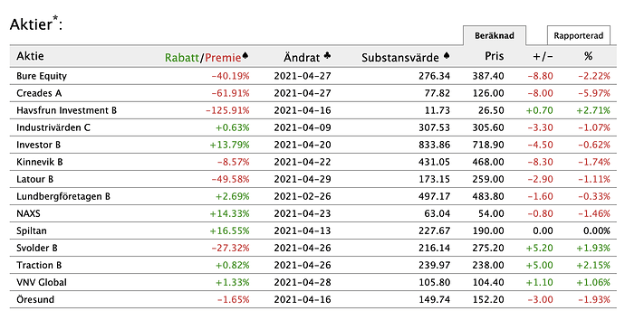 Screenshot 2021-04-30 at 15.16.30