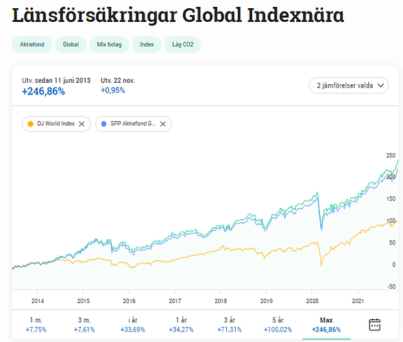 Skärmbild 2021-11-23 110546
