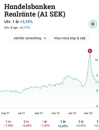 Screenshot_20220409-153158-01