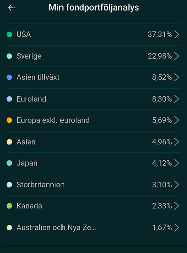 Screenshot_20210205-072946_Avanza~01