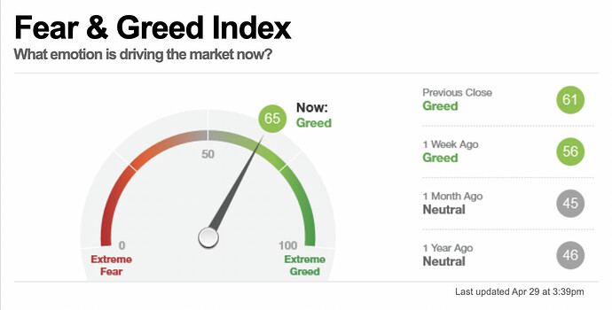 Screenshot 2021-04-29 at 22.04.08