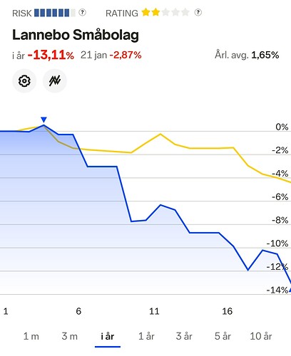 Screenshot_20220124-145855