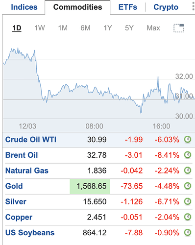 Screenshot 2020-03-12 at 21.05.29