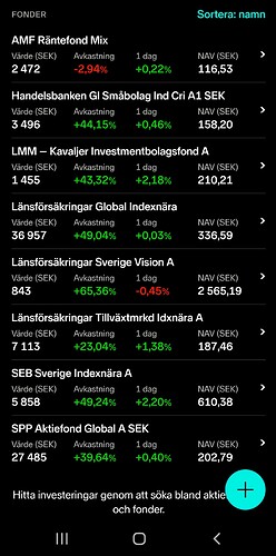 Screenshot_20220216-225132_Nordnet