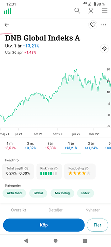 Screenshot_20220428-123128