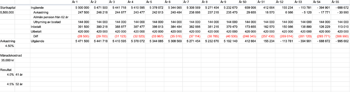 Skärmavbild 2021-07-30 kl. 15.25.08