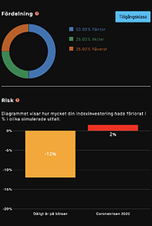 Skärmavbild 2022-01-27 kl. 17.20.37