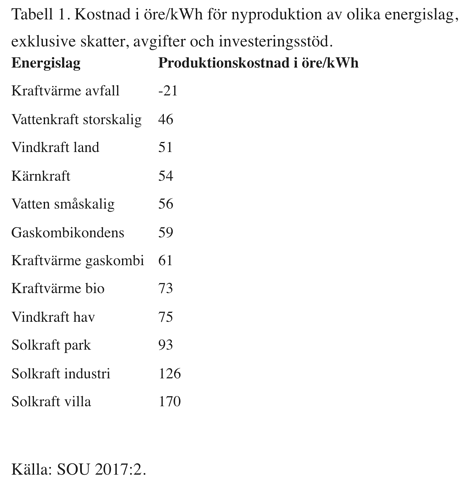 Kostnad_nyproduktion