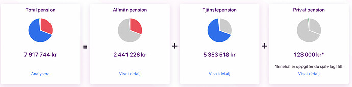 Screenshot 2021-07-30 at 19.20.30