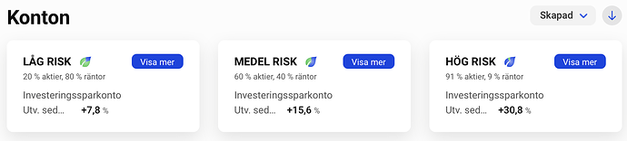 Skärmavbild 2022-02-11 kl. 17.15.32