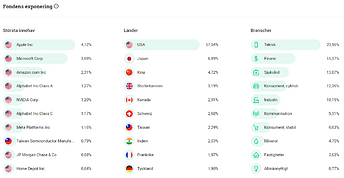 Handelsbanken global