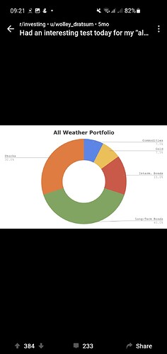 Screenshot_20220225-092140_Reddit