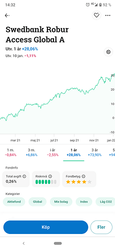 Screenshot_20220111-143239