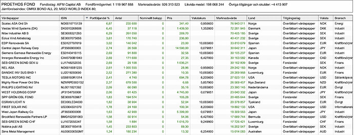 Screenshot 2021-05-27 at 17.02.42