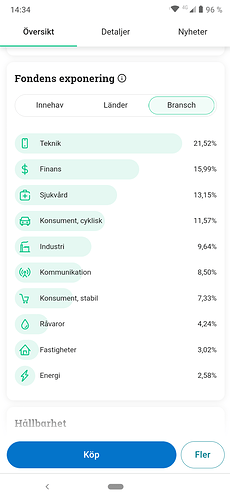 Screenshot_20220305-143416