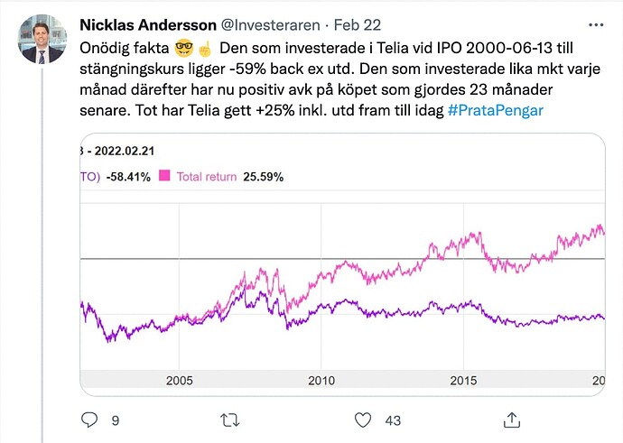 Screenshot 2022-02-24 at 14.04.51