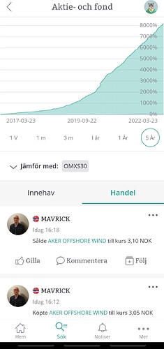 Screenshot_20220323-164445_Shareville