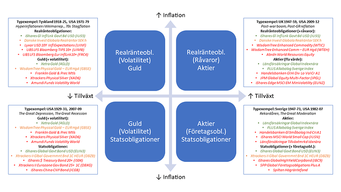 RayBan Portfolio v3_8