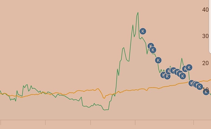 Screenshot_20210717-123020_Avanza