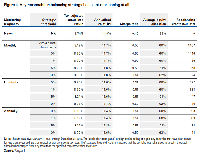 Skärmbild 2022-02-03 102357