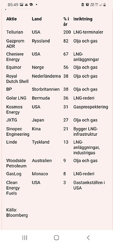 Screenshot_20220203-054911_Samsung Internet