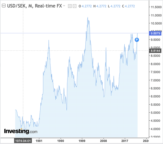 Screenshot 2022-05-03 at 09.22.22