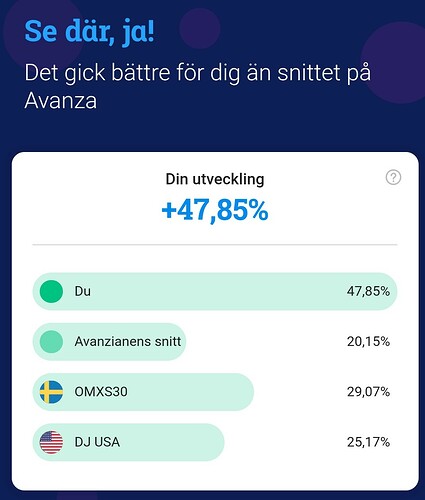 Screenshot_20211231-163009756~2