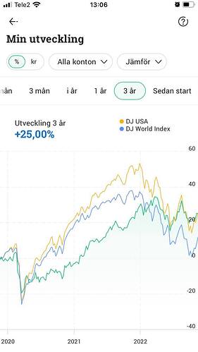 315528921_460419346233720_595015659601520511_n