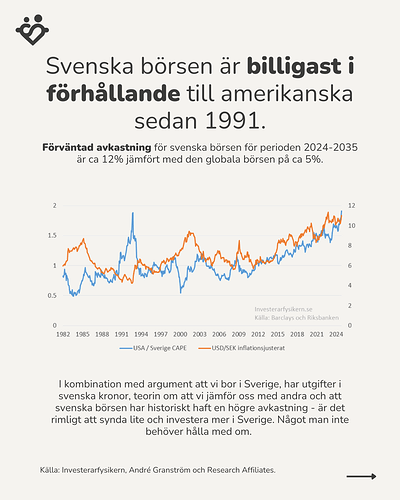 388 - Hur gick 2024? 8
