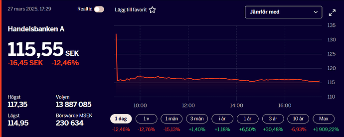 Skärmbild 2025-03-28 083827
