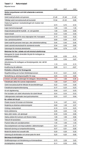 Skärmbild 2025-09-22 082151
