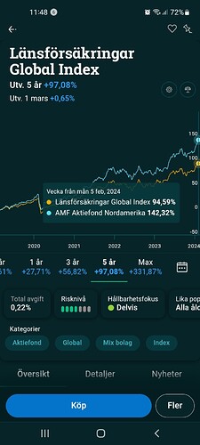 Screenshot_20240304-114843_Avanza