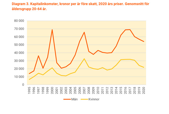 httpsmb.cision.comPublic673788565997b343b5f834dff.pdf#page3