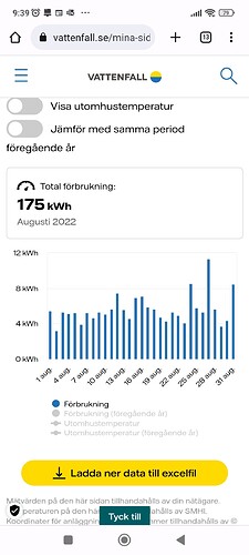 Screenshot_2022-09-21-09-39-14-280_com.android.chrome