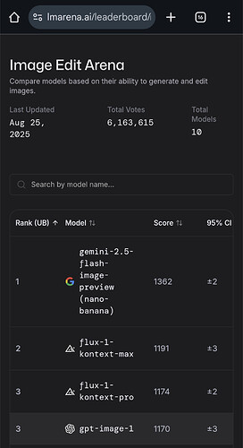 1000011384