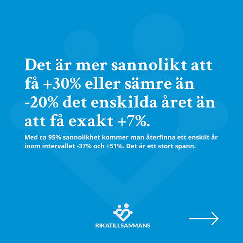 240705 - Snittavkastning börsen - 4