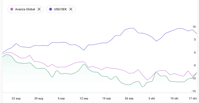 Screenshot 2024-08-25 at 17.48.32