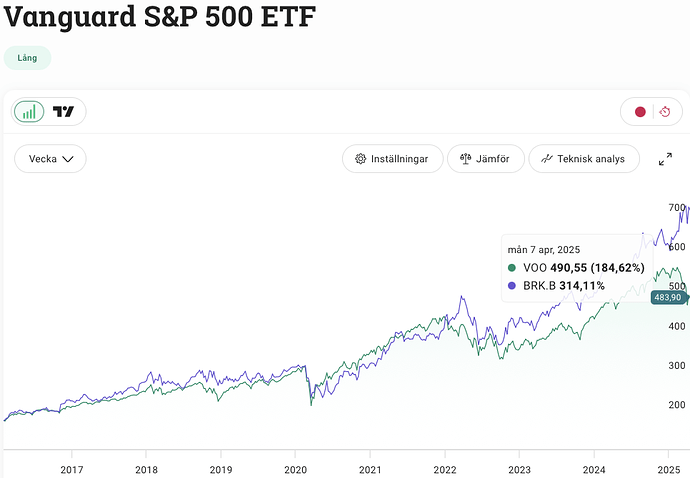 Screenshot 2025-04-19 at 15.46.27