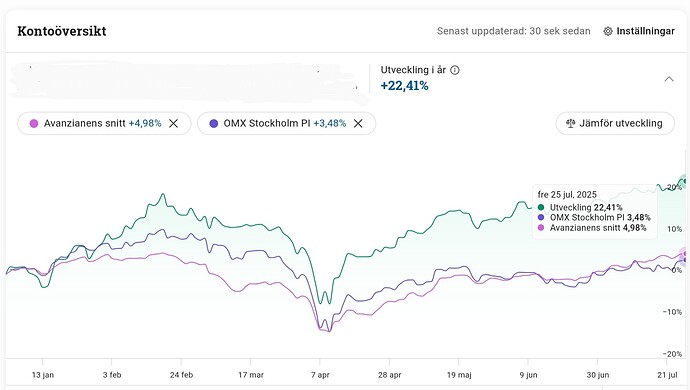 Screenshot_20250726-185347_Chrome~2