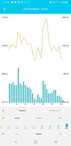 Screenshot_20220922-074126_Tibber