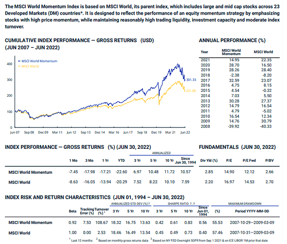 MSCI_Momentum