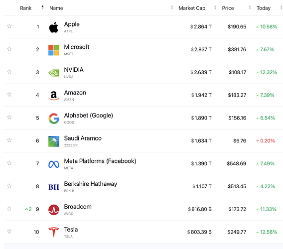 Screenshot 2025-04-09 at 19.32.17