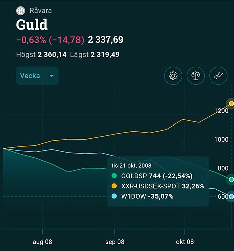 1000003886