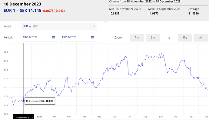 Screenshot 2023-12-19 at 09.52.03