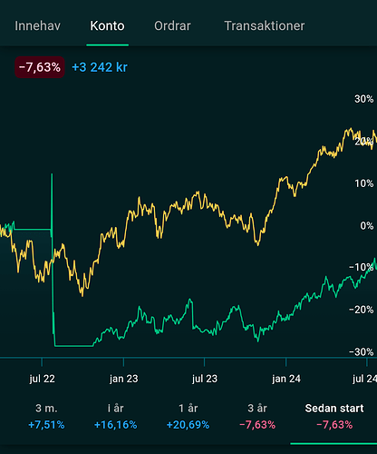 Screenshot_20240725-094014_Avanza~2